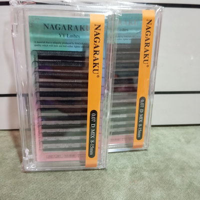 Pestañas tecnológica Y