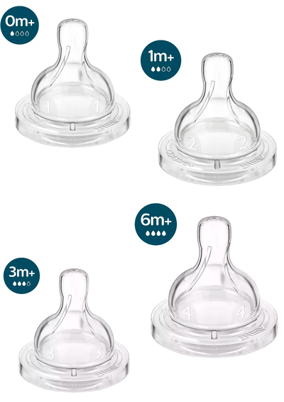 Tetinas Avent Anti-Cólicos x1