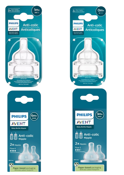 Tetinas Avents Anti-Cólicos x2