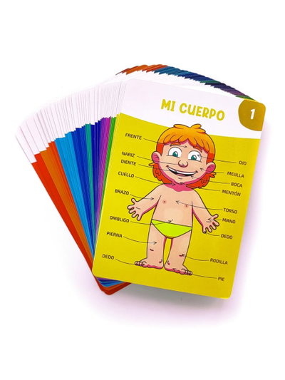"El cuerpo humano"