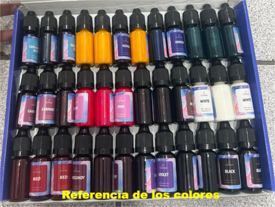 colorantes  para vela y jabón x 1 de 10ml
