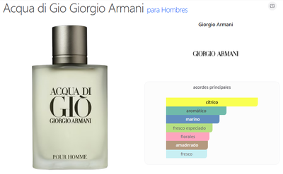 M004 Fragancia Acqua di Gìo Masculina