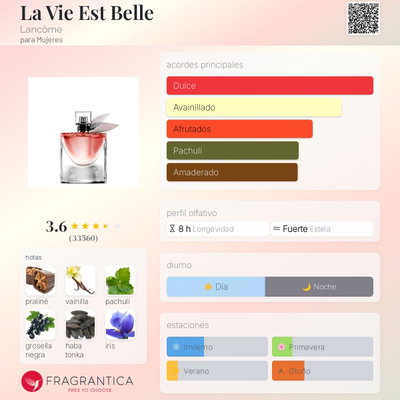Fragancia La Vie Est Belle de Lancome . -