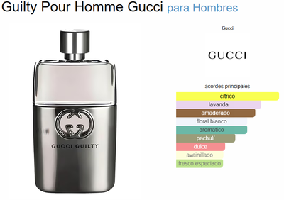 GUILTY Gucci