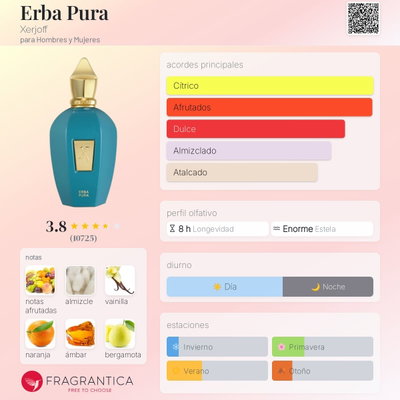 Fragancia ERBA PURA de Xerjoff Italy