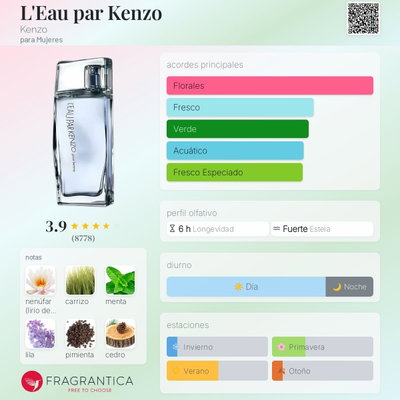 F013 Fragancia L'eau Par Kenzo Femenino