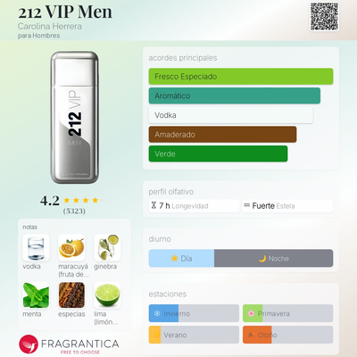 M03 Fragancia 212 Vip Masculino