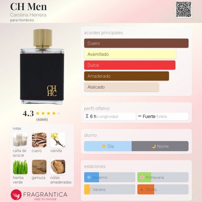 M06 Fragancia CH de Carolina Herrera