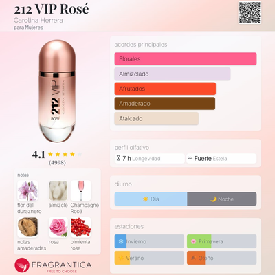  Fragancia 212 Vip Rosé Femenino.