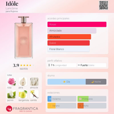 F010 Fragancia Idôle de Lancôme .-