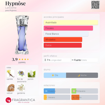  Fragancia Hypnose Femenino . -