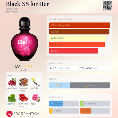 Fragancia Black Xs  Femenino.-