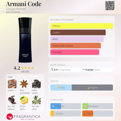 M05 Fragancia Code Armani