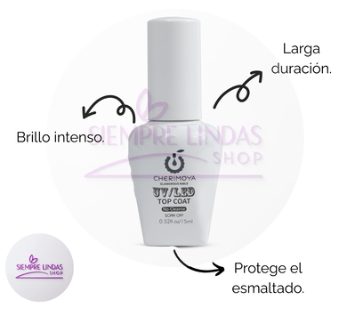 Top Coat Cherimoya