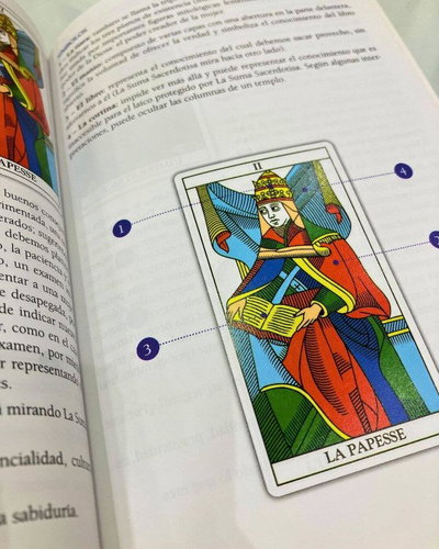 Manual del tarot de marsella.