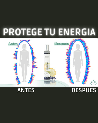 Splash Áurico de Turmalina (Spray protector energético)