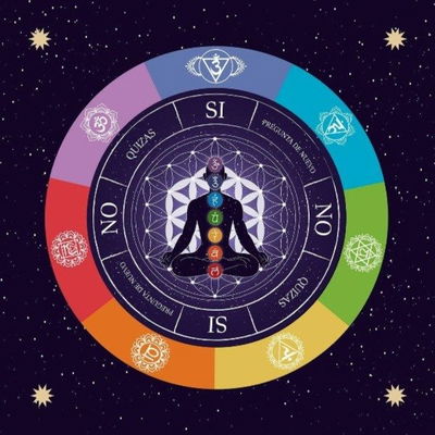 Paño para pendulo chakras y flor de la vida