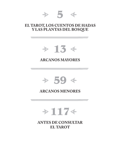 Tarot de los cuentos de hadas. Cecilia Lattari. Ediciones Obelisco