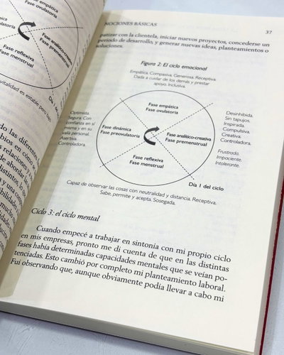 La Luna Roja en el trabajo y los negocios. Miranda Gray. Editorial Gaia