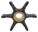 IMPELLER