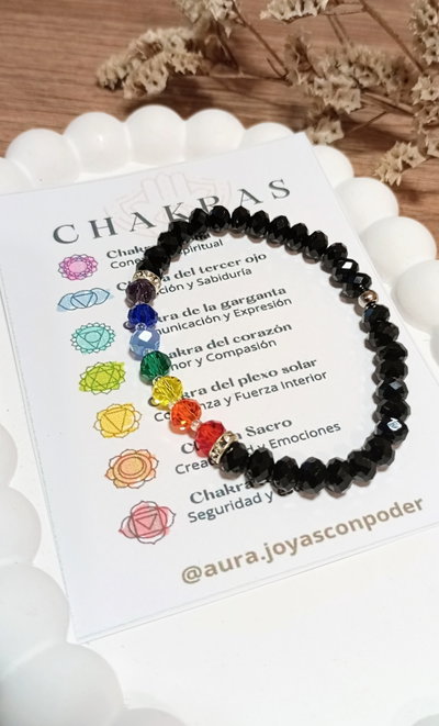 7 Chakras • Cristales