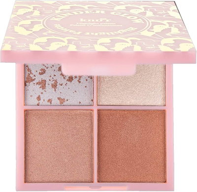 KnDr Beauty highlight palette