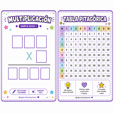 Ficha  Multiplicacion + Tabla Pitagórica  – Reutilizable