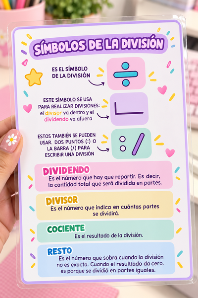Matemático | División y sus descripciones 