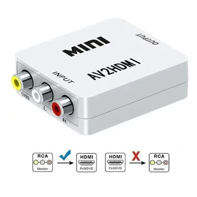 ADAPTADOR CONVERTIDOR DE  AV2 A HDMI FULL HD 1080P