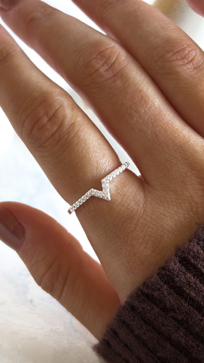ANILLO EN V