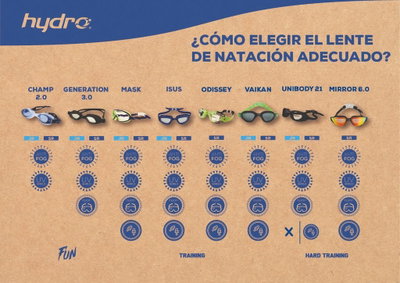 Lentes natacion hydro champ 2.0 junior