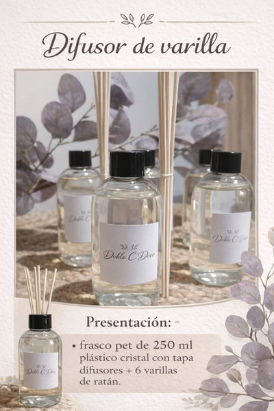 Difusor Varillas 250 ml