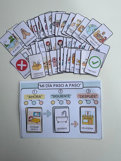 Kit de rutinas dia "Mi dia paso a paso"