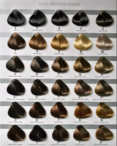 Tintura System 3