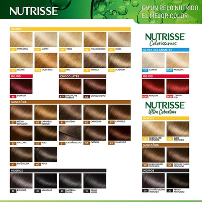 Tintura Nutrisse Garnier (kit)