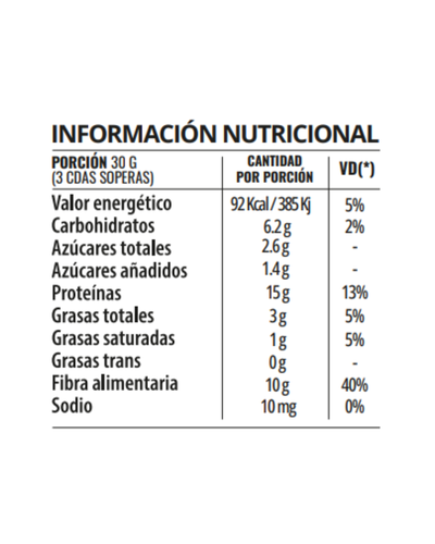 Granola proteica x 1kg