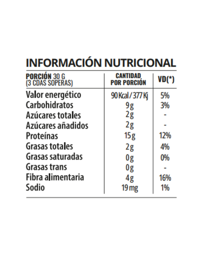 Granola proteica chocolate x 1kg