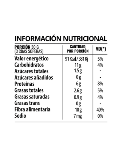 Granola sin azúcar x 1kg
