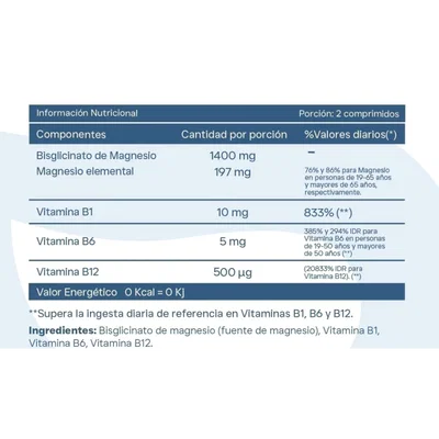 Geomagnesium bisglicinato - Geonat 60 comp
