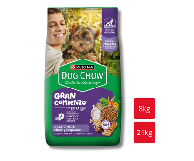 DOG CHOW Cachorro R. Peq