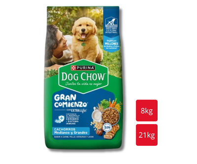 DOG CHOW Cachorro R. MyG