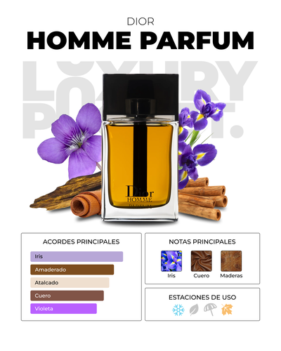 Dior Homme Parfum (2020)
