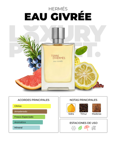Terre d'Hermes Eau Givree