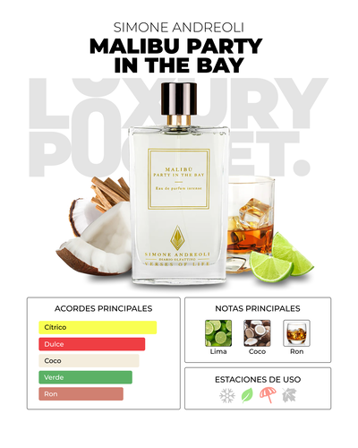 Simone Andreoli Malibu Party In The Bay