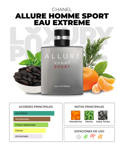 Chanel Allure Homme Sport Eau Extreme