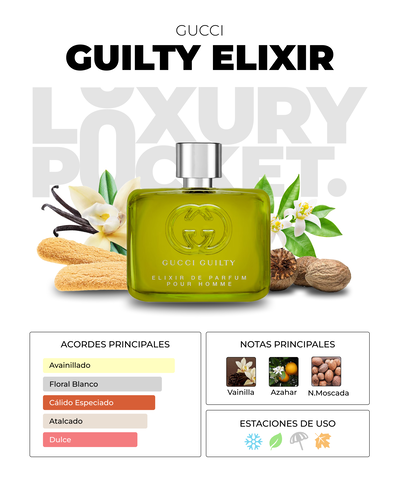 Gucci Guilty Elixir