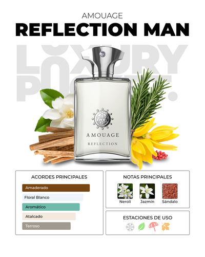 Amouage Reflection Man