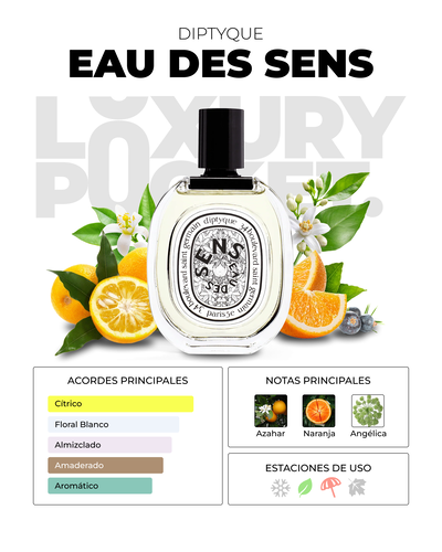Diptyque Eau Des Sens