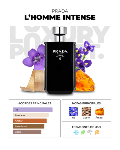 Prada L'homme Intense