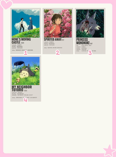 Polaroid Print Ghibli